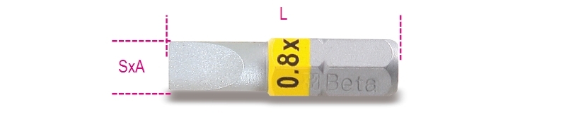 Maattekening Beta 860LP Bits voor sleufschroeven, gekleurd