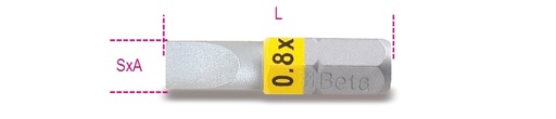 Maattekening Beta 860LP Bits voor sleufschroeven, gekleurd