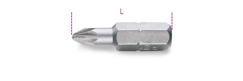 Maattekening Beta 861PZ Bits voor Pozidriv-Supadriv kruiskopschroeven