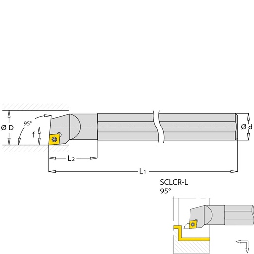 Huvema 13111008 · 1 · S08F SCLCR 06