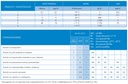 Motoren voor Compressoren - 7
