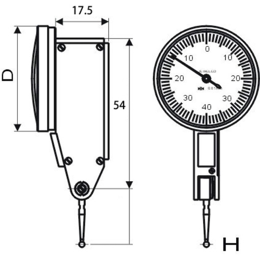 Huvema 19121285 · 1 · TC K030/4 (053)