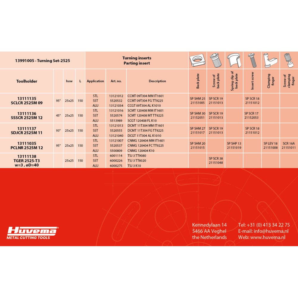 Huvema 13991005 · 3 · Turning Set-2525 Box-14