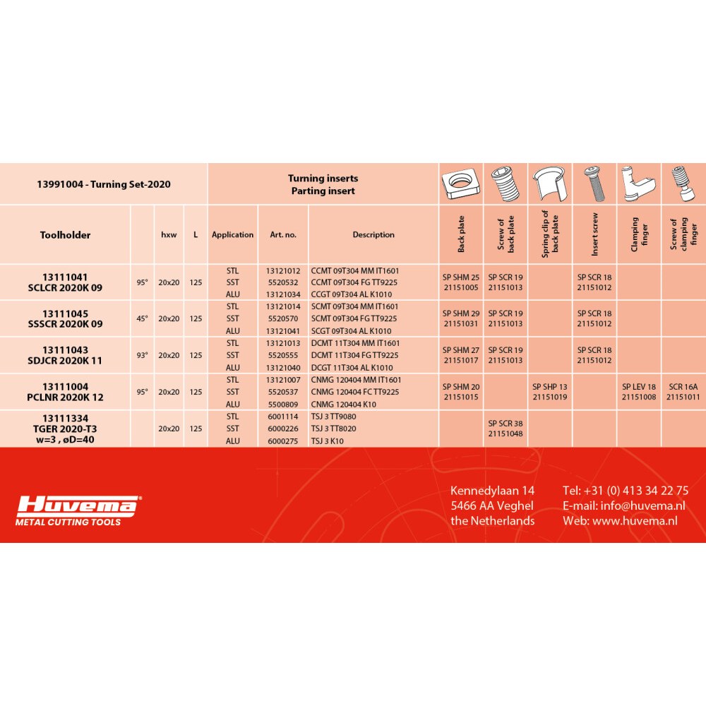 Huvema 13991004 · 3 · Turning Set-2020 Box-9