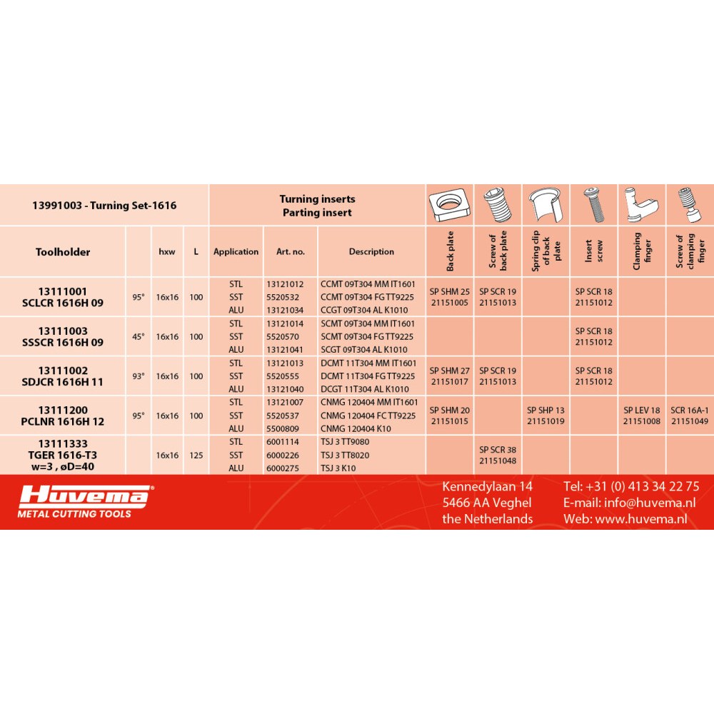 Huvema 13991003 · 3 · Turning Set-1616 Box-3