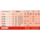 Huvema 13991003 · 3 · Turning Set-1616 Box-3