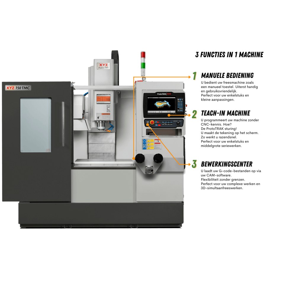 Huvema XB19302 · 4 · TMC 750