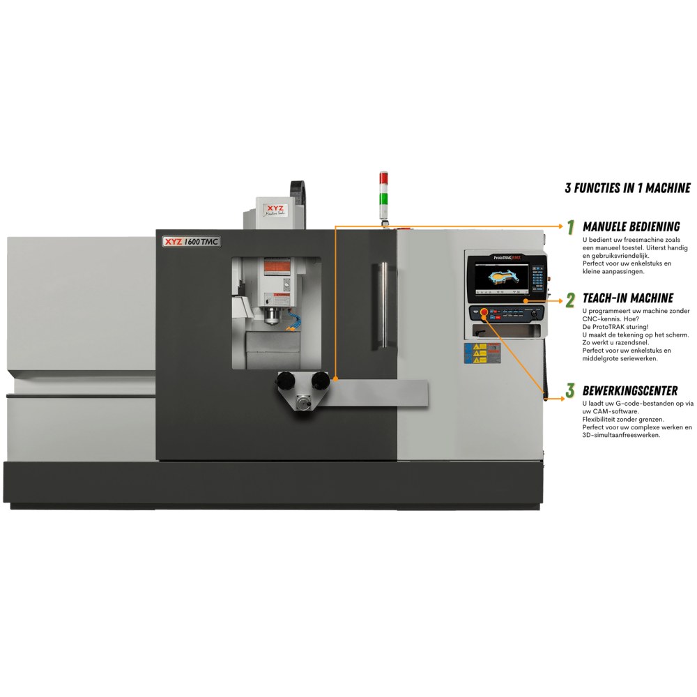 Huvema XB19326 · 1 · TMC 1600
