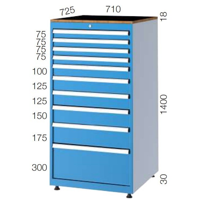 Huvema K7400 · 14 · BL 10D 710X725X1400 C