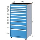 Huvema K7400 · 14 · BL 10D 710X725X1400 C
