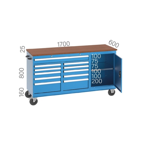 Huvema K8420 · 1 · BL 11D 1700X600X800+160 WB