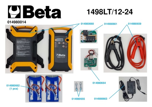 [014980655] Beta | 014980655 | R5-zekeringenpaar voor startbooster 1498LT/12