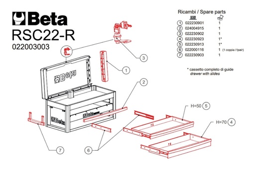 [022230923] Laden H70 Rood voor 2223 R/C70 R