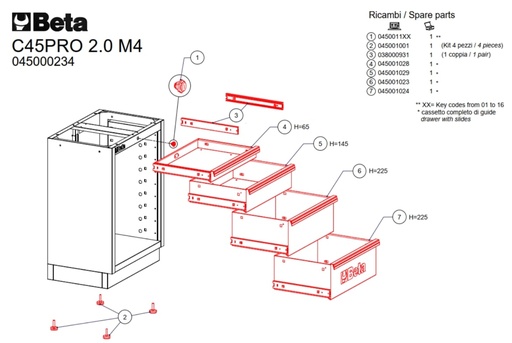 [045001023] Laden voor C45PRO RM/H225