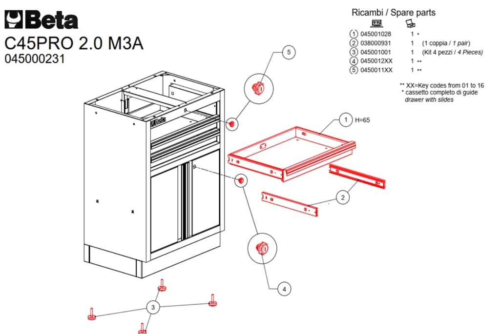 [045001028] Laden Voor C45 voor C45PRO RM/H65