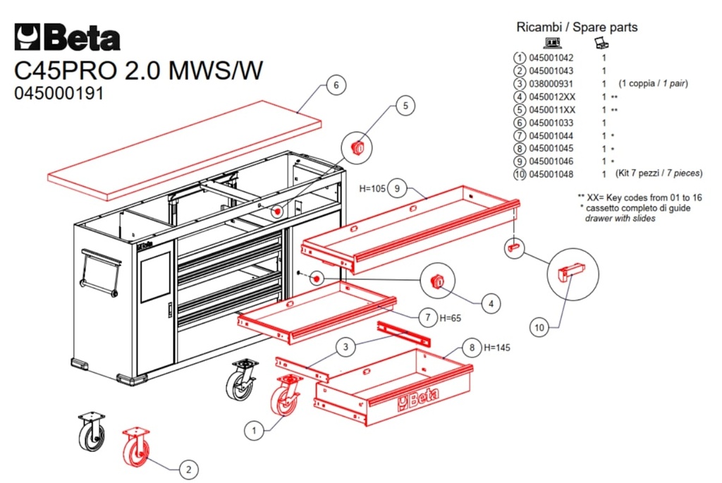 [045001033] Meerlaags Houten Werkbl. voor C45PRO MWS R/PW