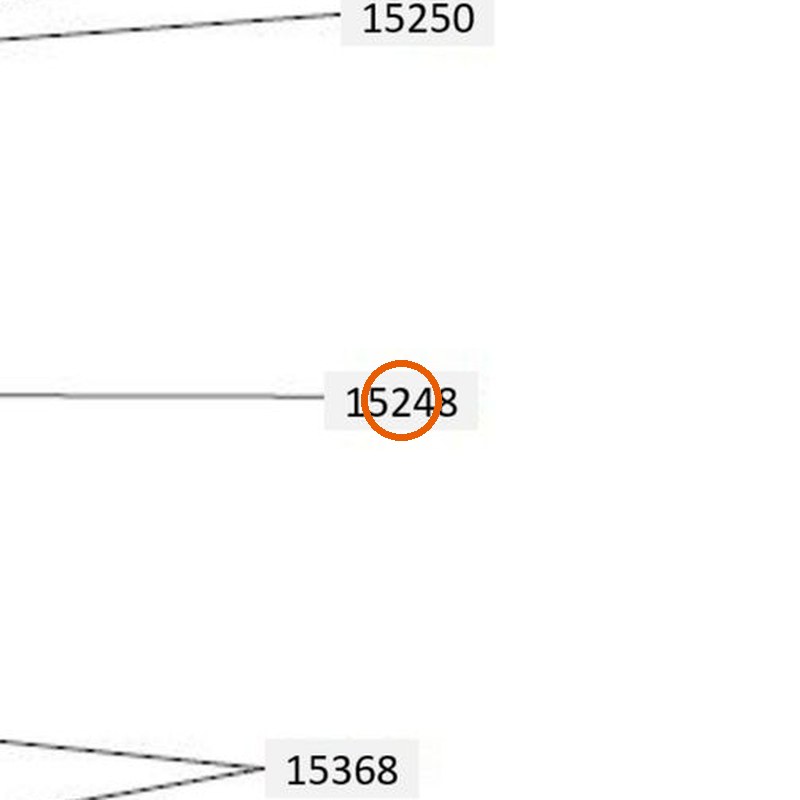 Collomix beschermkap voor XM 2-650 en XM 3-900