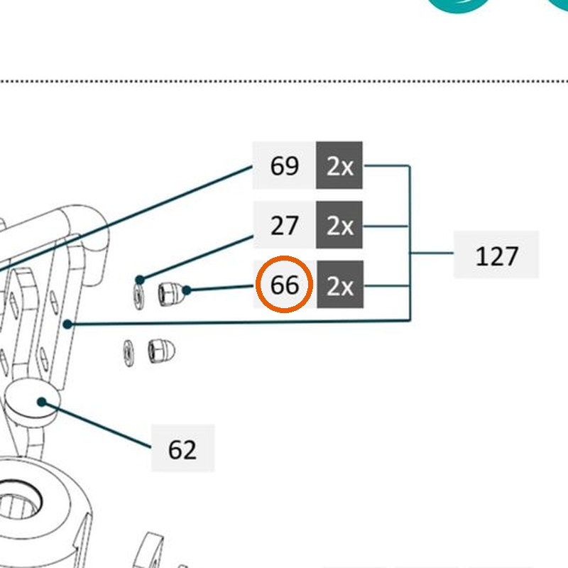 Collomix dopmoer M8 (DIN 1587) voor TMX 1000 en TMX 1500