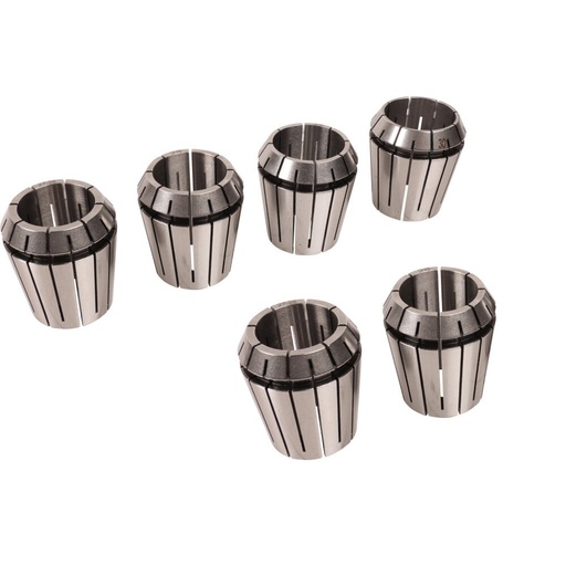 Huvema Spantangenset 27-32 mm voor Borenslijper HU 30 D-2 | HU 30 D 14115 D 27-28-29-30-31-32 MM