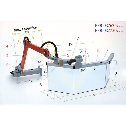 TECNOPIU Afscherming L 620 H 250 mm - met 1 veiligheidsmicroschakelaar | PFR 03/625/...