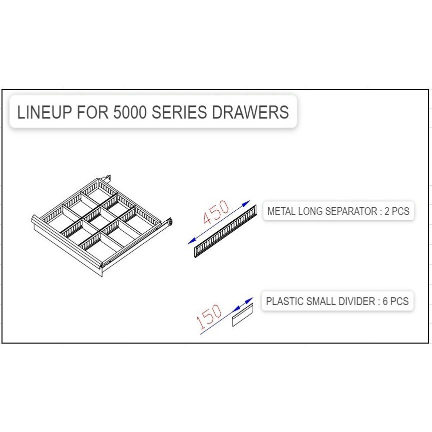 Huvema Plastic Dozenset Voor 5000 Serie Lade