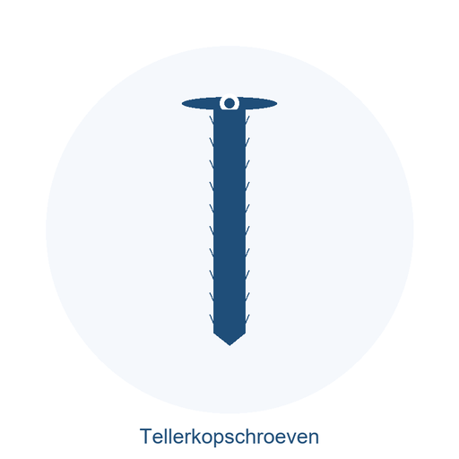 Tellerkopschroeven