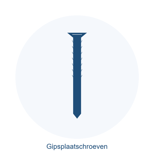 Gipsplaatschroeven