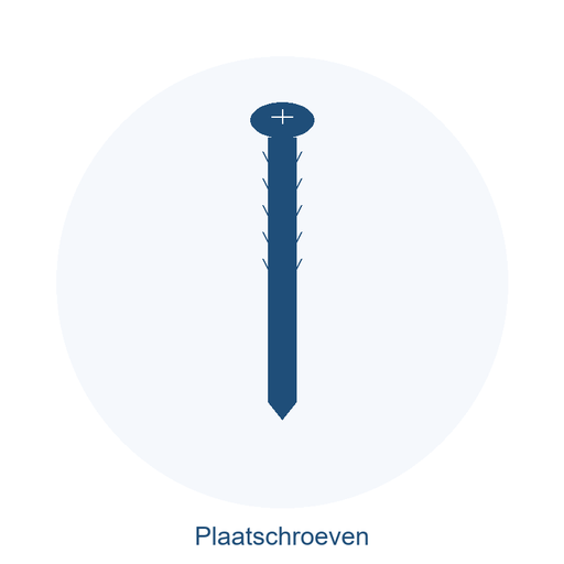 Plaatschroeven