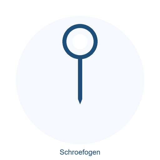 Schroefogen
