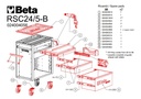 B-laden voor 2400 RSC24/RC140