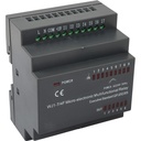 Huvema Schakelkast | SKK MG 40 M/S (PLC)