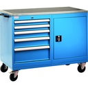 Huvema Mobiele werkbank | BL 1C, 5D 1120x570x915